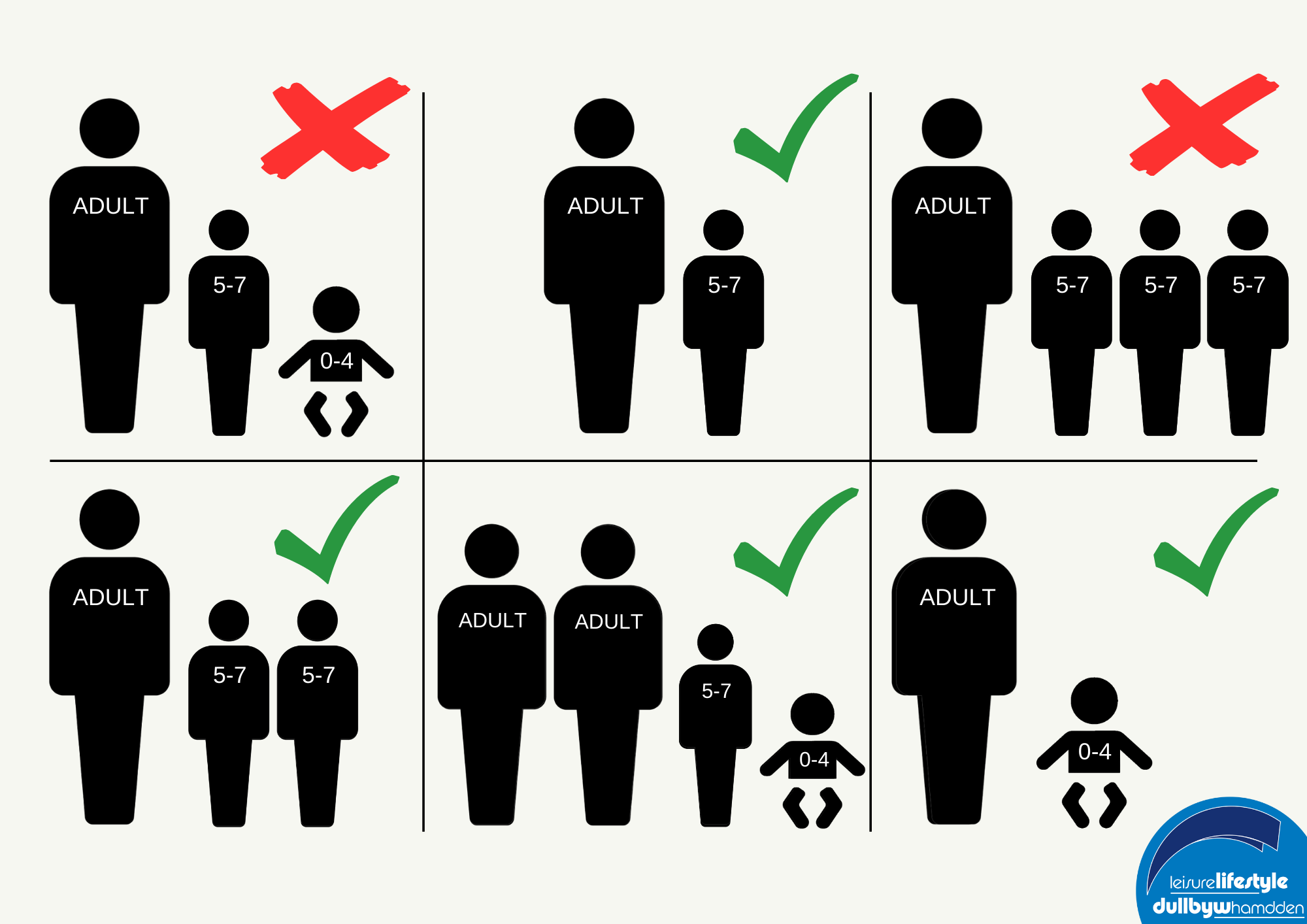 Newbridge Leisure Centre Pool Admission Policy Caerphilly Leisure 